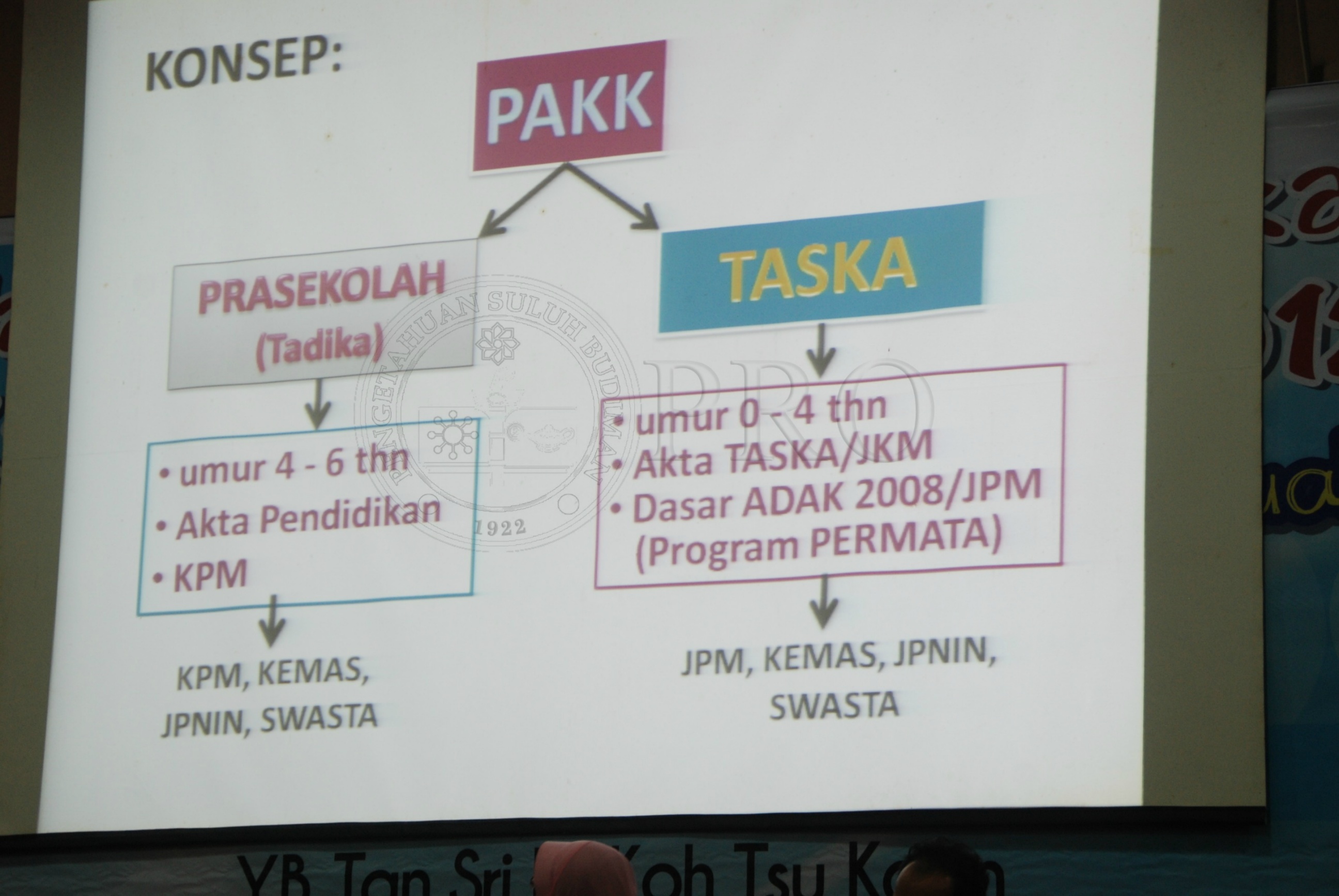 BPKK 12 142 perapduan DSC 0101